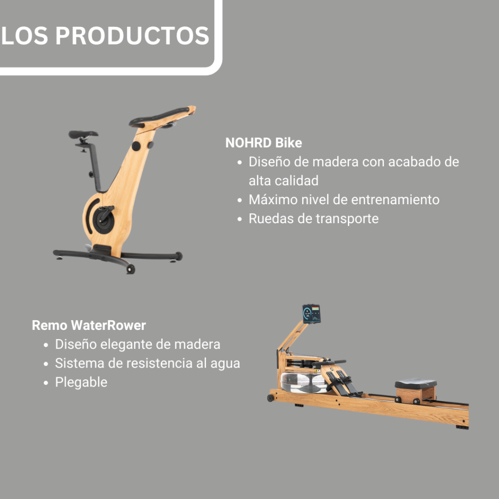 Los productos para tu salón